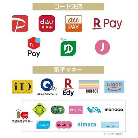 Apa Hotel & Resort Hakata Ekihigashi ฟูกุโอกะ ภายนอก รูปภาพ