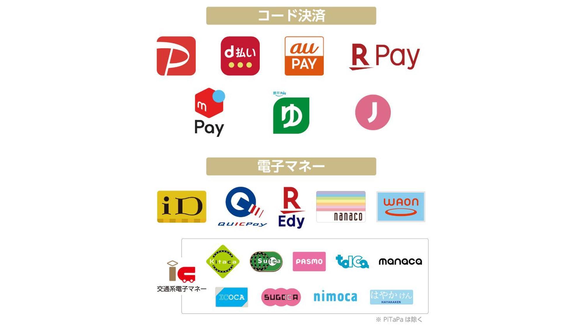 Apa Hotel & Resort Hakata Ekihigashi ฟูกุโอกะ ภายนอก รูปภาพ